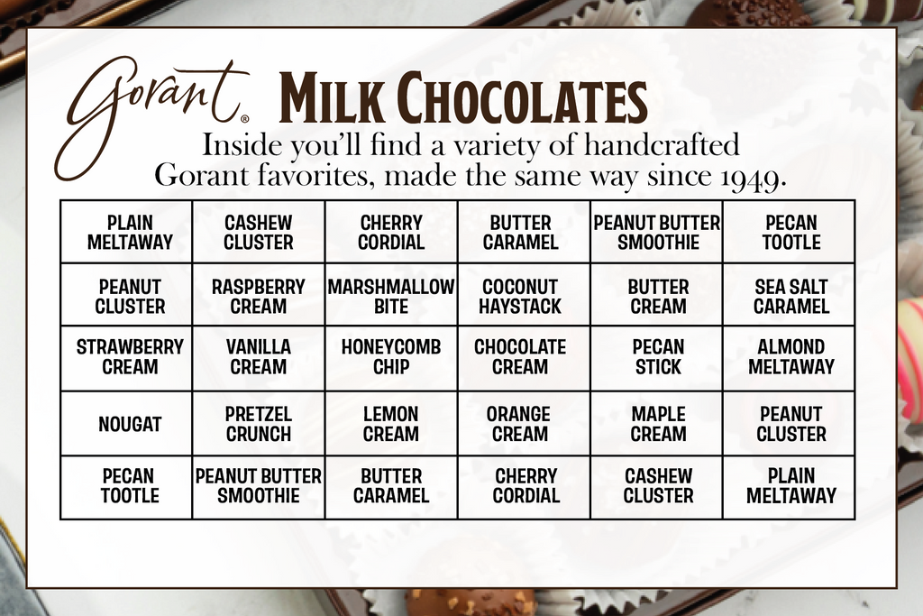 Happy Birthday Milk Chocolate Box